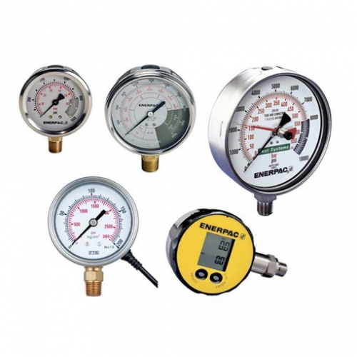 Đồng hồ thủy lực